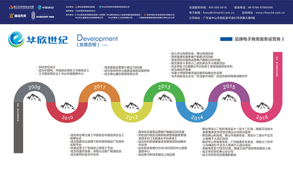 工信部認證移動營銷師中山實操班火爆開啟，賦能企業與個人贏戰2016